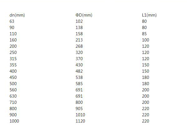 OG���ˡ��ٷ�(�й�)���޹�˾