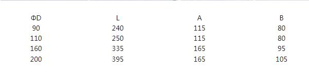 OG���ˡ��ٷ�(�й�)���޹�˾