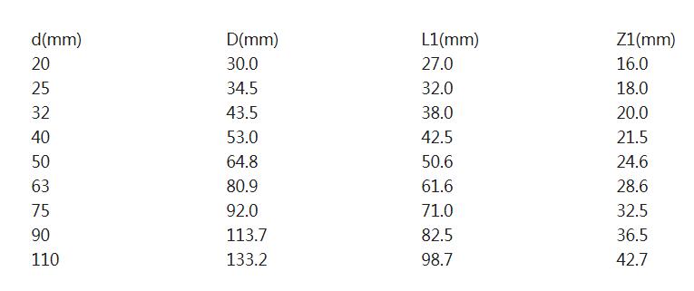 OG���ˡ��ٷ�(�й�)���޹�˾