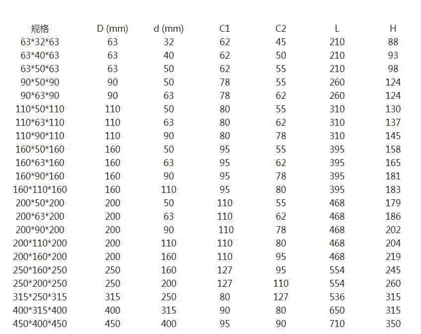 OG���ˡ��ٷ�(�й�)���޹�˾