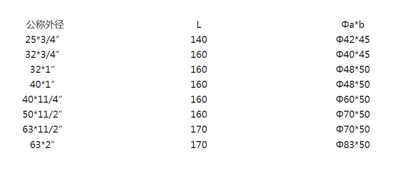 OG���ˡ��ٷ�(�й�)���޹�˾