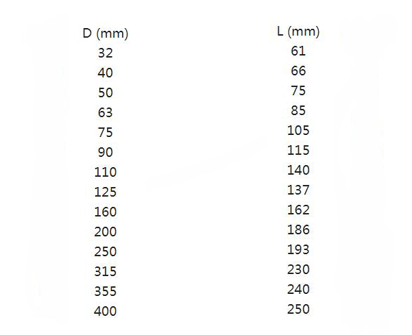 OG���ˡ��ٷ�(�й�)���޹�˾